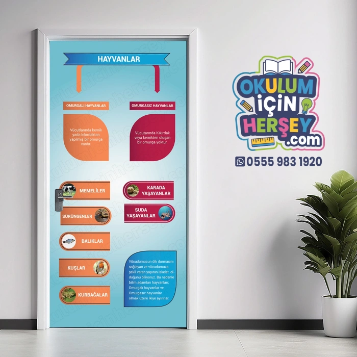 Hayvanlar Hücreler Kapı Giydirme 16