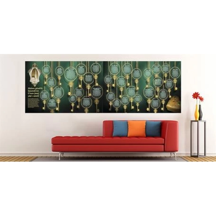 Hz. Muhammed Güzel Sözler Duvar Giydirme 04