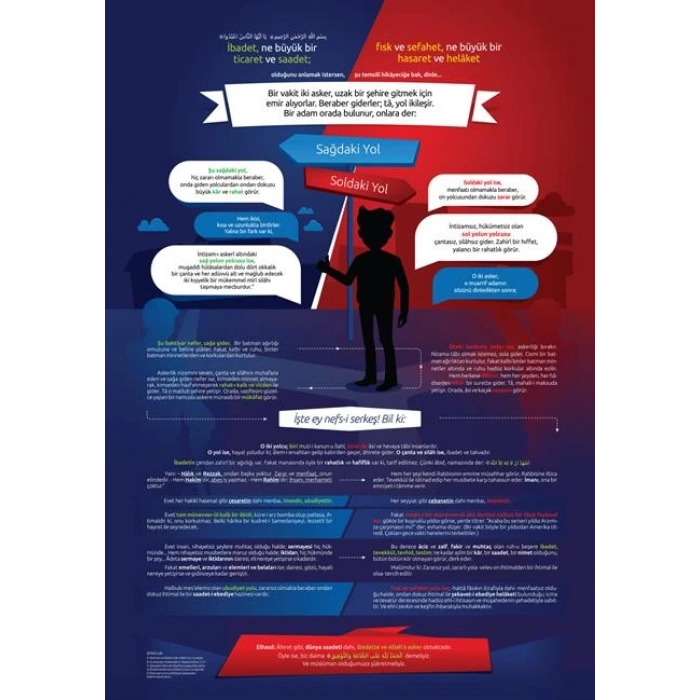 İbadet ve Ubudiyet Yolu 05