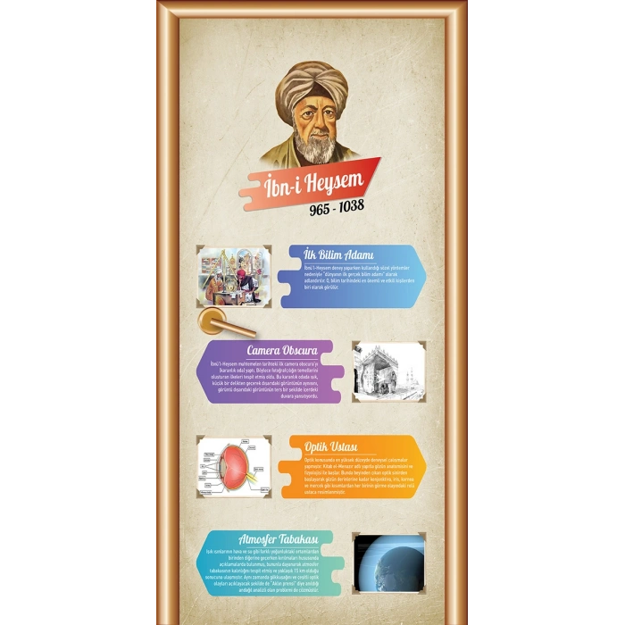 İbni Heysem KG TB 88