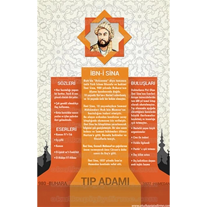Ibni Sina P Bİ 15