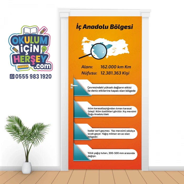 İç Anadolu Bölgesi Kapı Giydirme 05