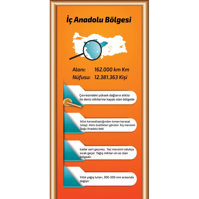 İç Anadolu Bölgesi Kapı Giydirme 05