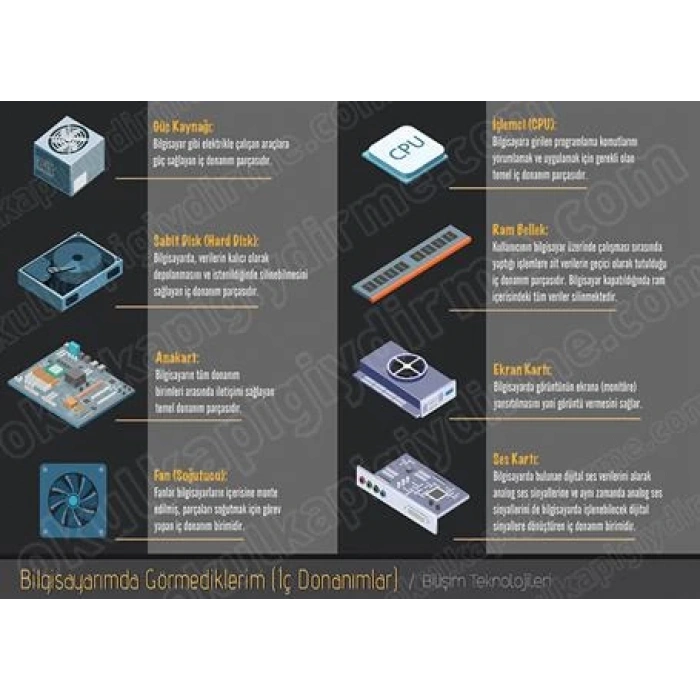 İç Donanımlar P BT 02