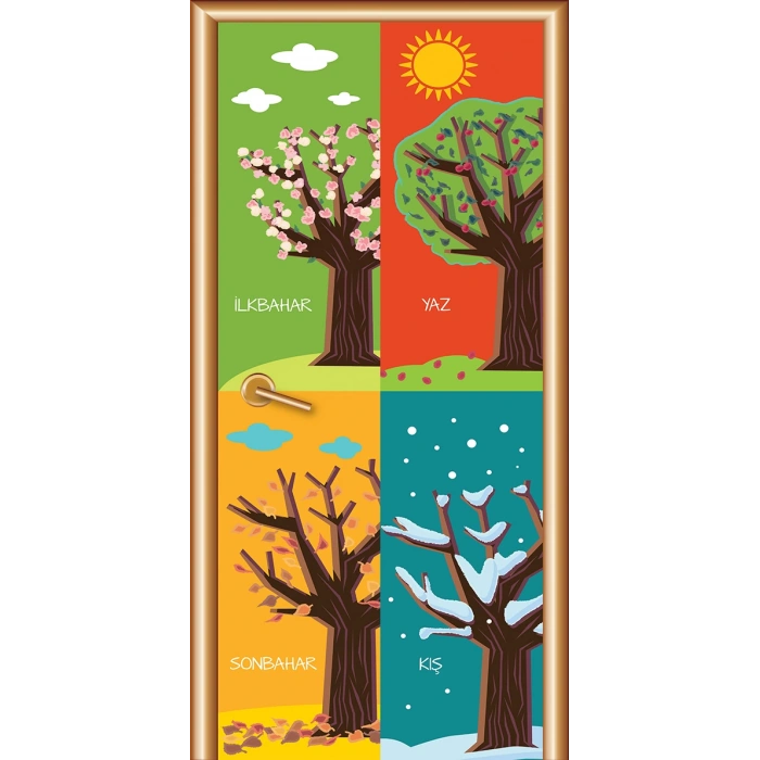 İlkokul Ortaokul Lise Kapı Giydirme 162