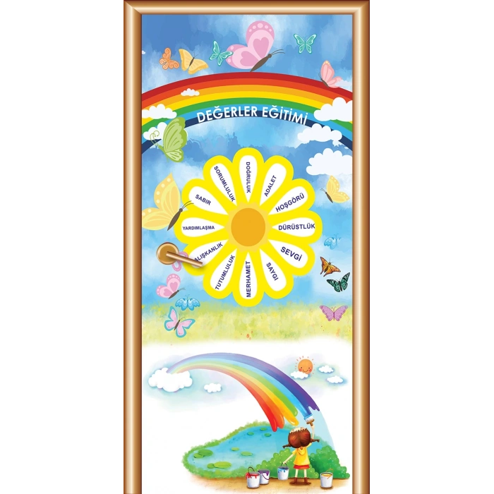 İlkokul Ortaokul Lise Kapı Giydirme 46