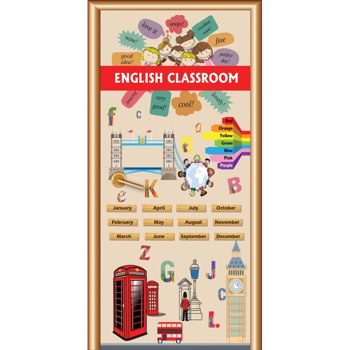 İngilizce Kapı Giydirme 07