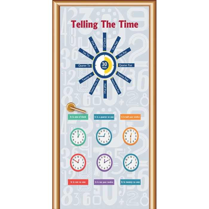 İngilizce Kapı Giydirme 12