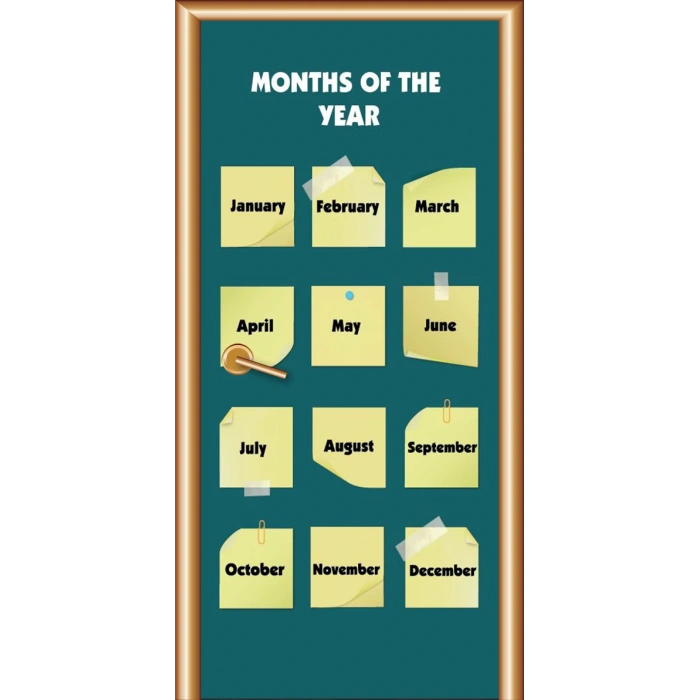 İngilizce Kapı Giydirme 20