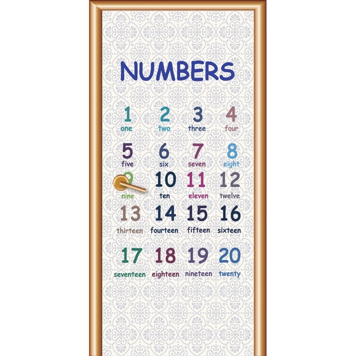 İngilizce Kapı Giydirme 21