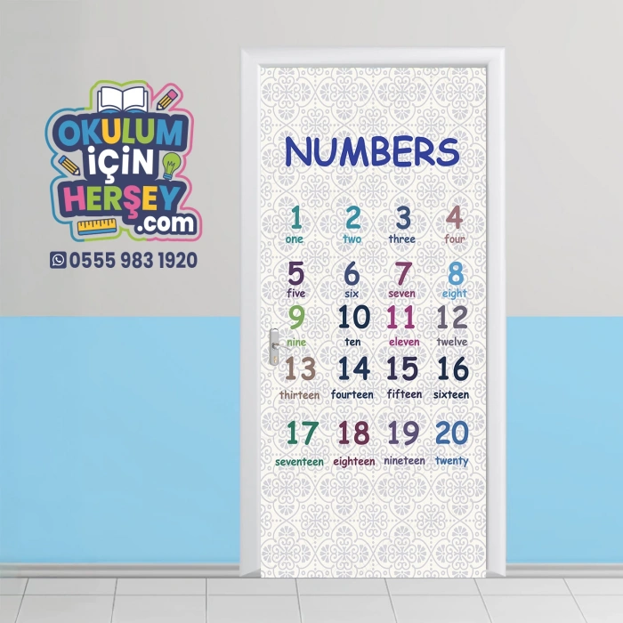 İngilizce Kapı Giydirme 21