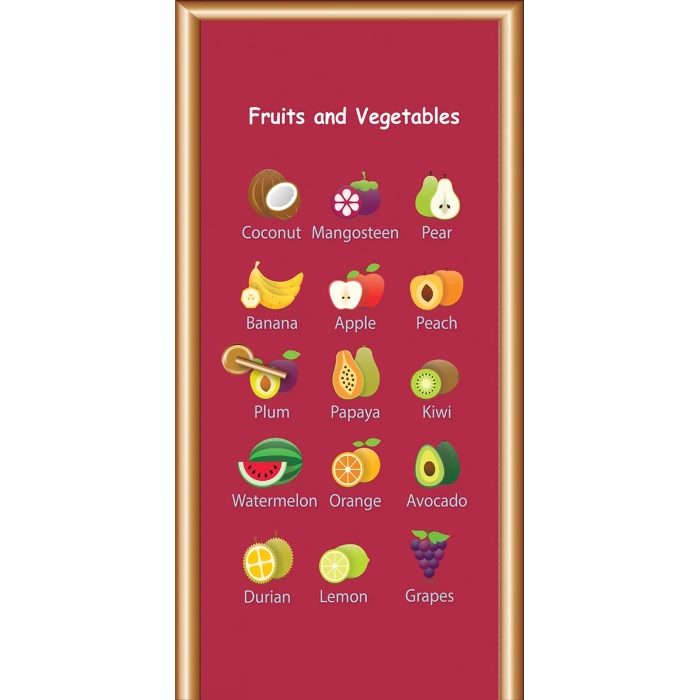 İngilizce Kapı Giydirme 22