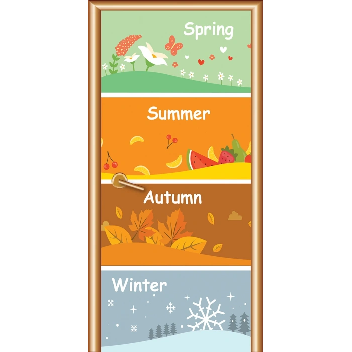 İngilizce Kapı Giydirme 23