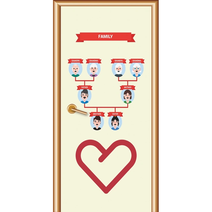 İngilizce Kapı Giydirme 24