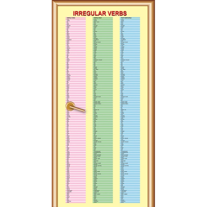 İngilizce Kapı Giydirme 34