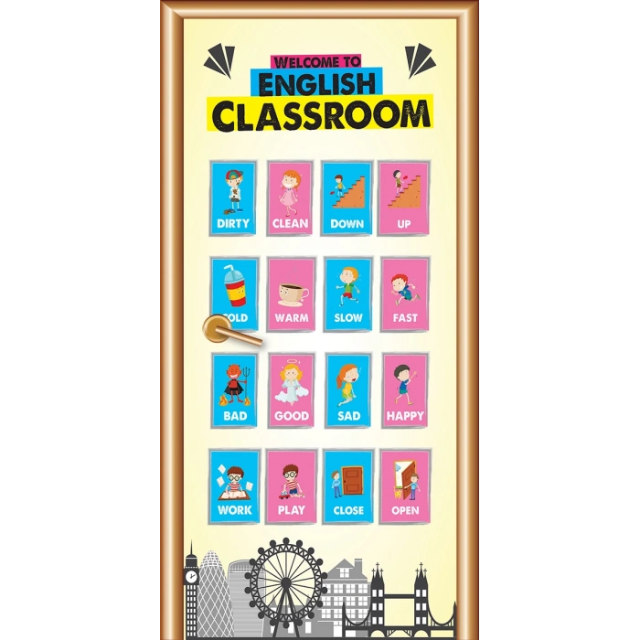 İngilizce Kapı Giydirme 36