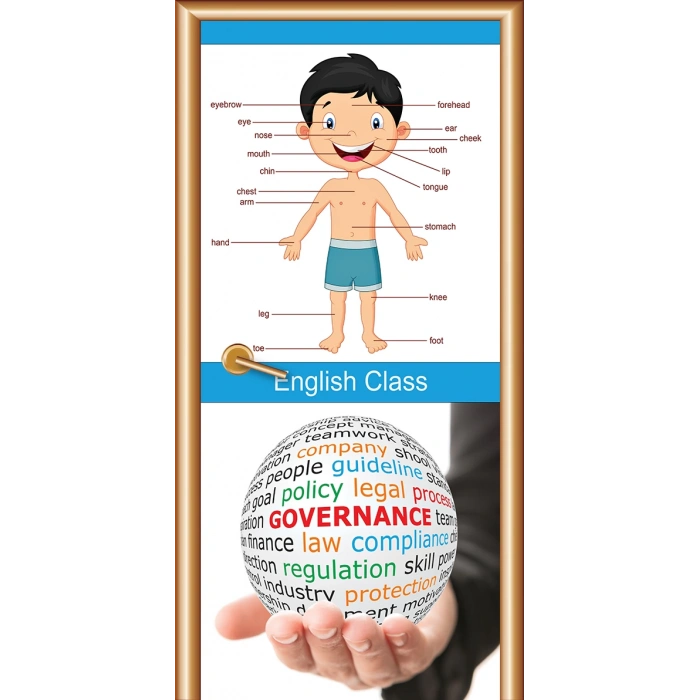 İngilizce Kapı Giydirme 46