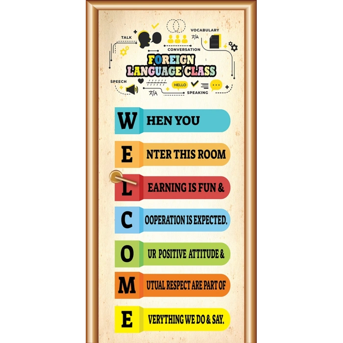İngilizce Kapı Giydirme 55