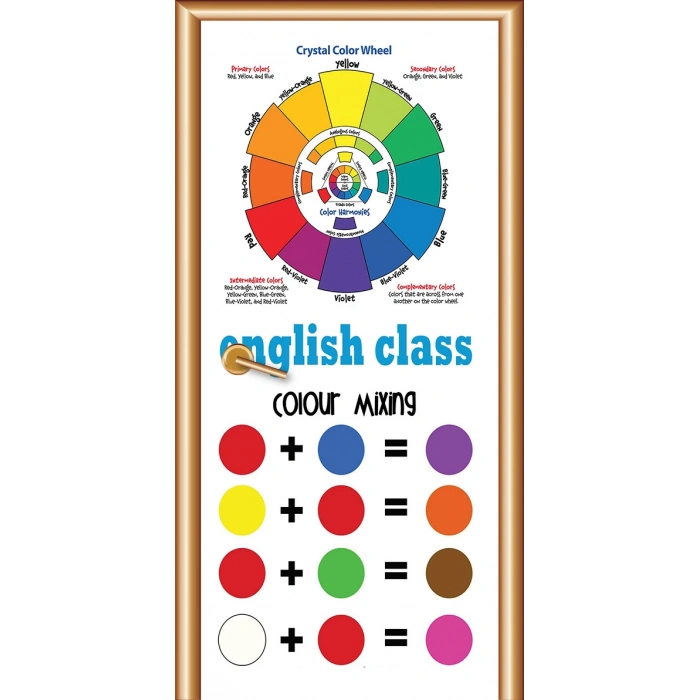 İngilizce Kapı Giydirme 57