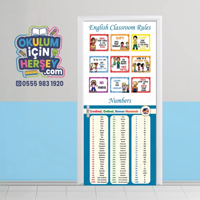 İngilizce Kapı Giydirme 64