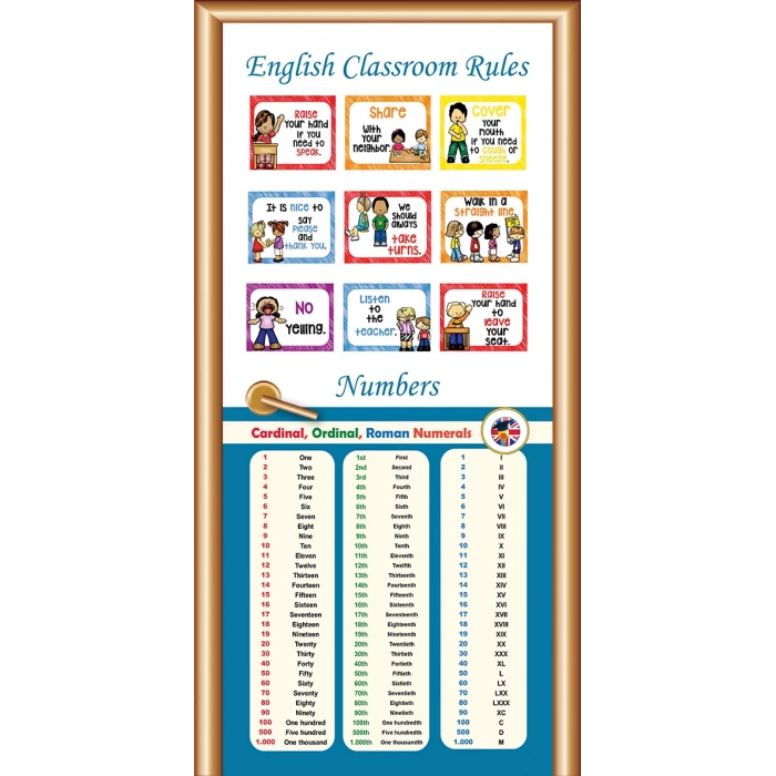 İngilizce Kapı Giydirme 64