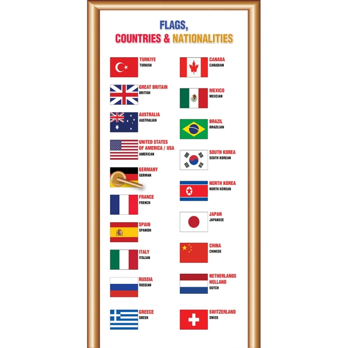 İngilizce Kapı Giydirme 65