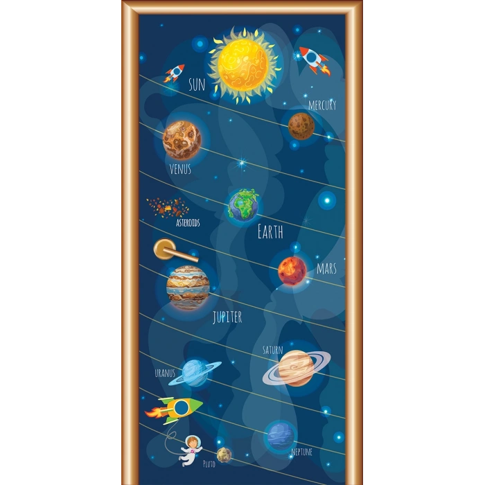 İngilizce Kapı Giydirme 66