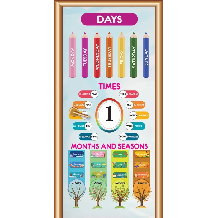 Kapı Giydirme günler aylar yıllar 73