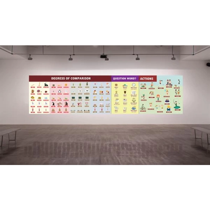 İngilizce Sokağı ES İS 04