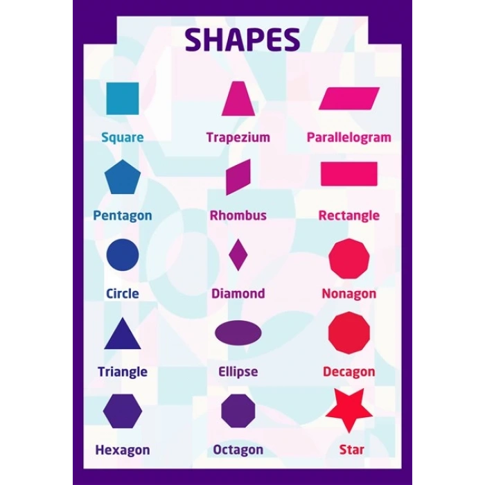 İngilzce Şekiller 05