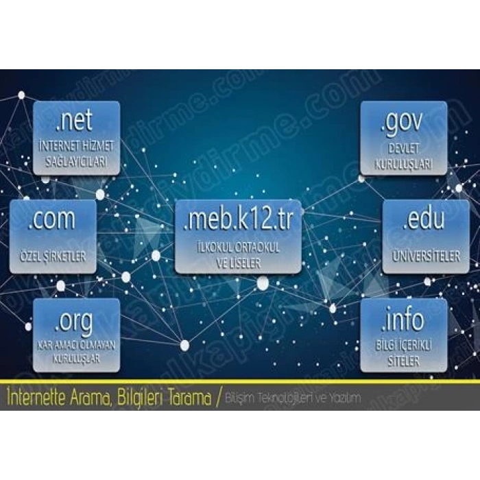 İnternette Arama Bilgileri Tarama P BT 11