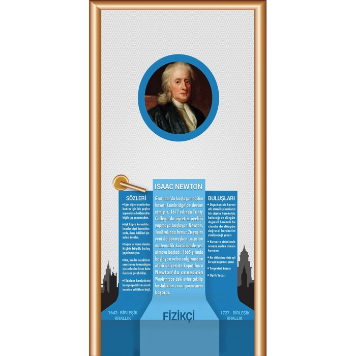 Isaac Newton Bilim İnsanları Kapı Giydirme 24