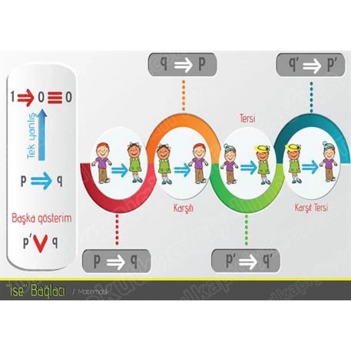 İse Bağlacı P MAT 16