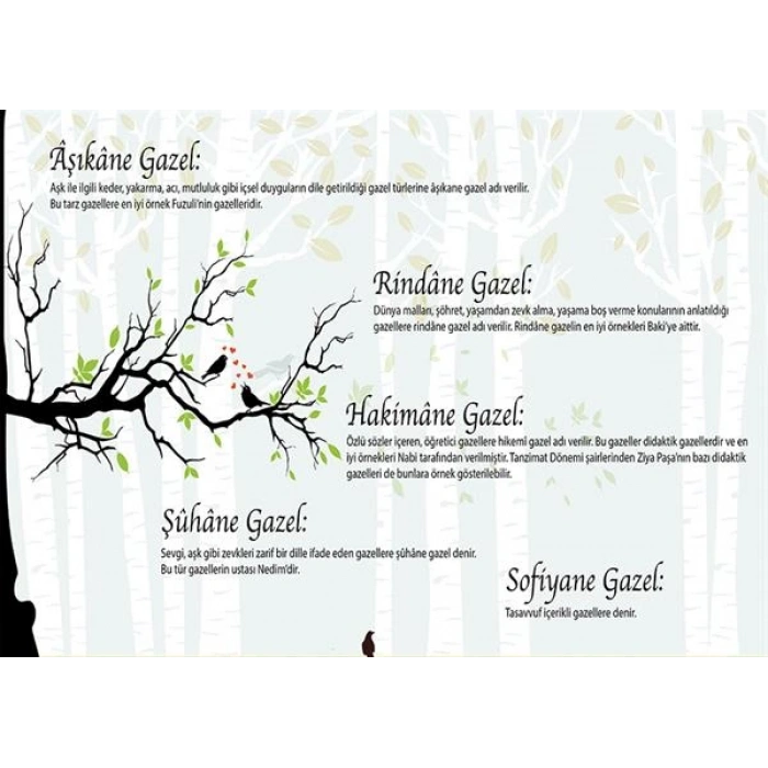İşledikleri Konulara Göre Gazeller P EDB 26