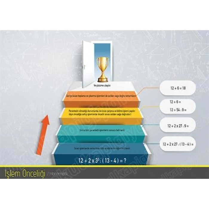 İşlem Önceliği P MAT 17