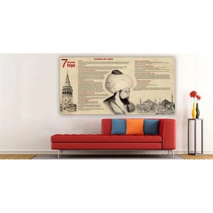 İstanbulun Tarihi Duvar Giydirme 08