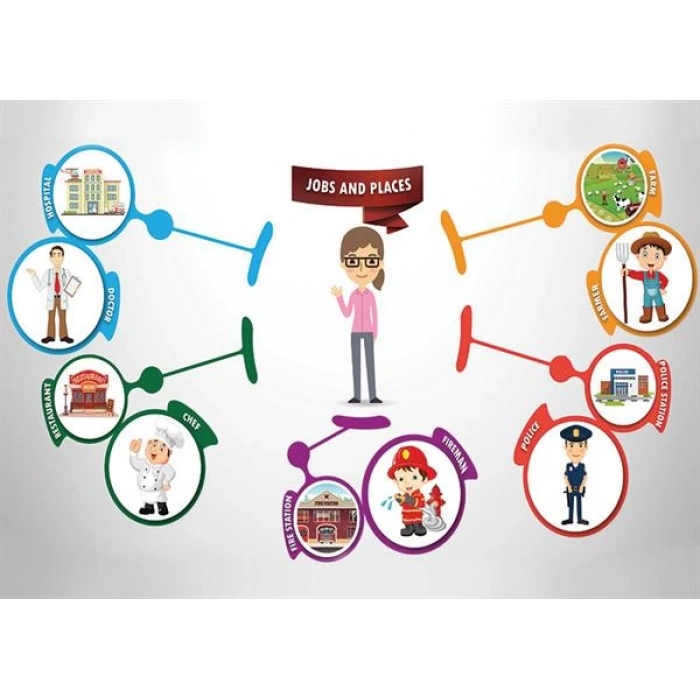 Jobs and Places P İNG 03