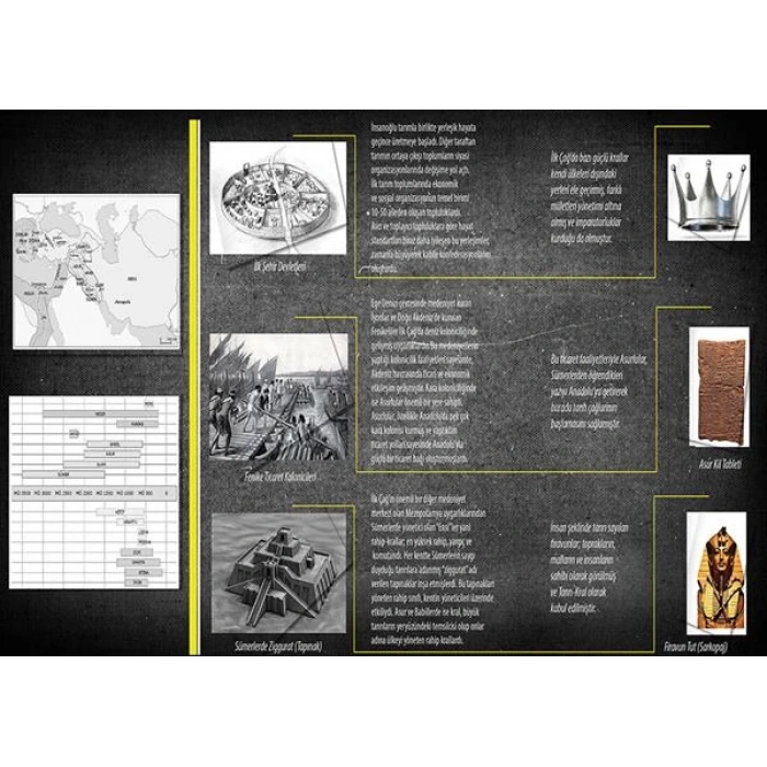 Kabileden Devlete P T 30