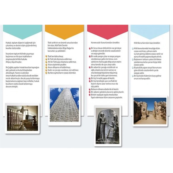 Kanunların Doğuşu P T 28