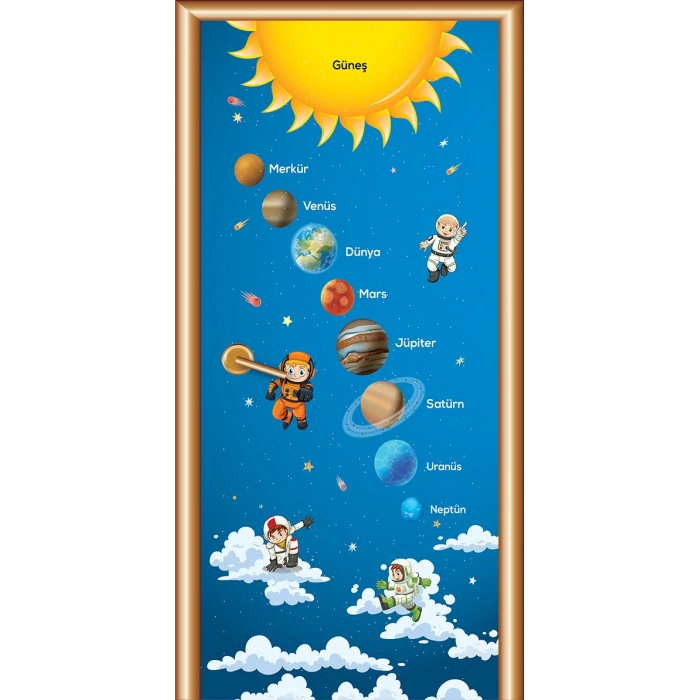 Kapı Giydirme Uzay KG GE 22