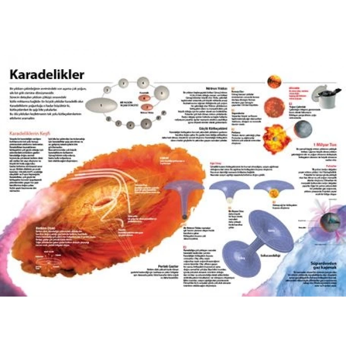Kara Delikler P FİZ 05