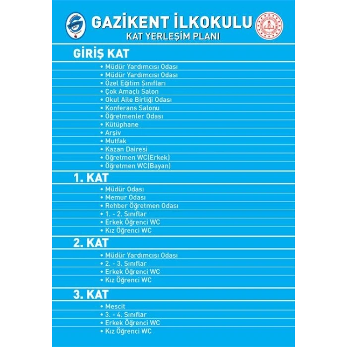 Kat Yönlendirme KY 01