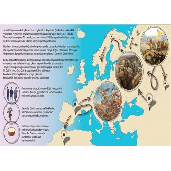 Kavimler Göçü ve Sonuçları P T 46