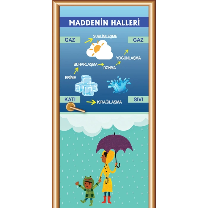 Kimya Kapı Giydirme 03