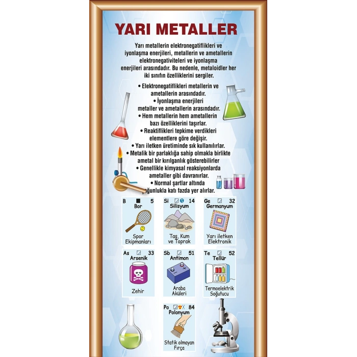 Kimya Yarı Metaller KG KİM 13