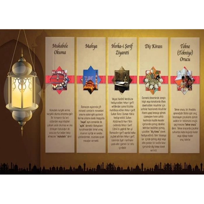 Kültürümüzde Ramazan ve Oruç P İSLM 22