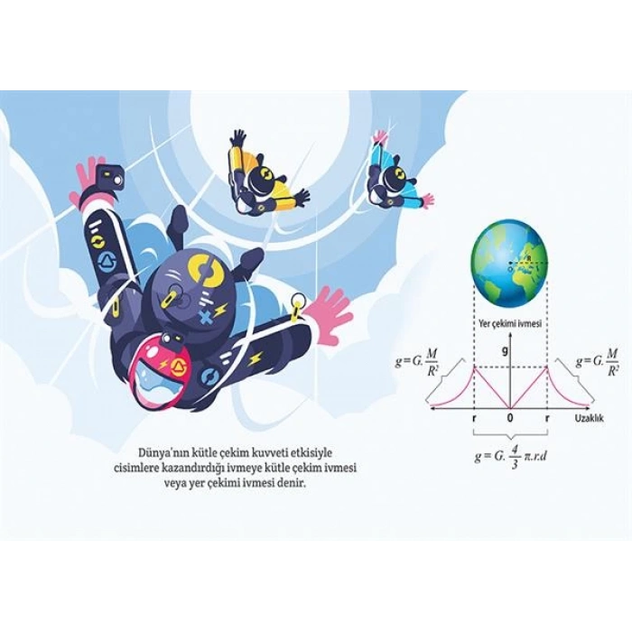Kütle Çekim İvmesi P FİZ 19