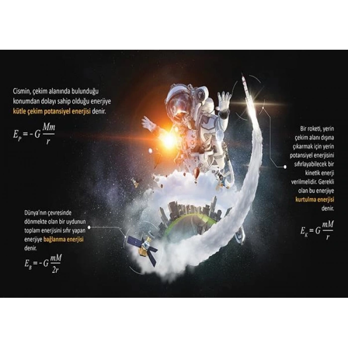 Kütle Çekim Potansiyel Enerjisi P FİZ 18