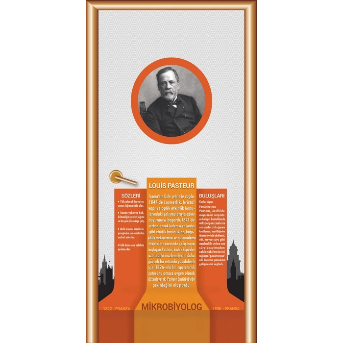Louis Pasteur Bilim İnsanları Kapı Giydirme 25