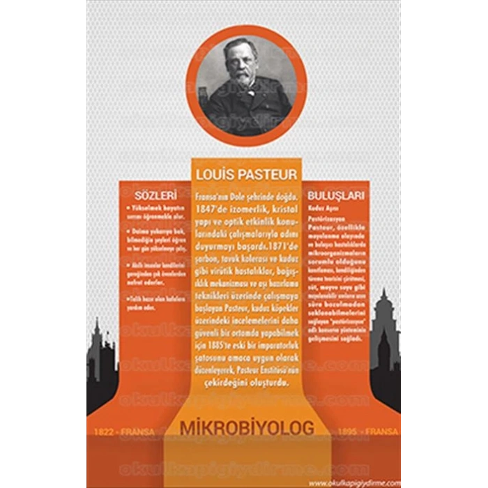Louis Pasteur P Bİ 05